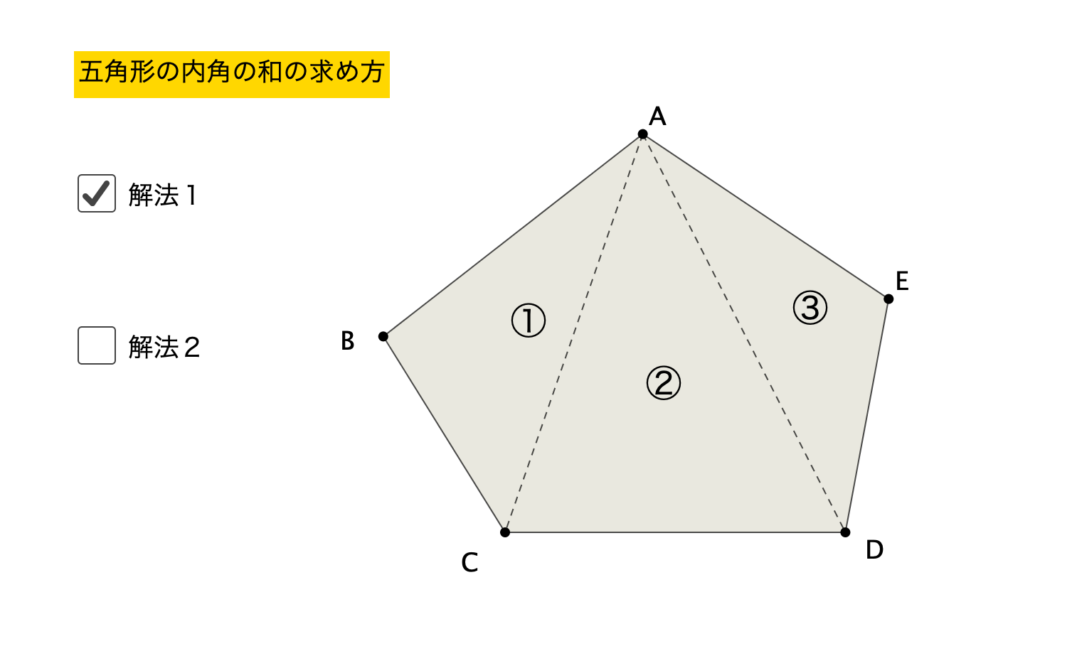 五角形の内角の和の求め方 久保塾 今治市の学習塾